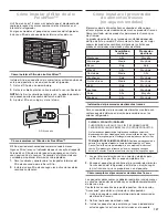 Preview for 107 page of Jenn-Air JFFCC72EFP Use And Care Manual