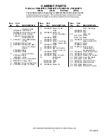 Preview for 2 page of Jenn-Air JFI2089AEP10 Parts List