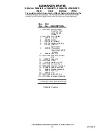 Preview for 10 page of Jenn-Air JFI2089AEP10 Parts List