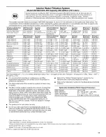 Preview for 17 page of Jenn-Air JFI2089AEP12 User Instructions