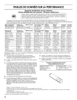 Preview for 36 page of Jenn-Air JFI2089AEP12 User Instructions