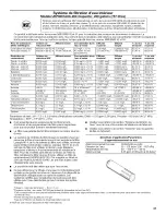 Preview for 37 page of Jenn-Air JFI2089AEP12 User Instructions