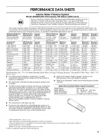 Preview for 19 page of Jenn-Air JFX2597AEM0 User Instructions