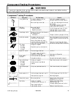 Preview for 15 page of Jenn-Air JGS8750ADB Service Manual