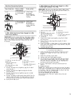 Preview for 19 page of Jenn-Air JID4436ES Installation Instructions Manual