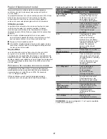 Preview for 27 page of Jenn-Air JMC2427DS User Manual