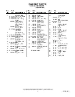 Preview for 2 page of Jenn-Air JS48SEDUDB01 Parts List