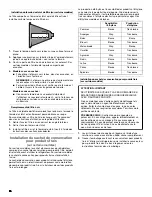 Preview for 36 page of Jenn-Air JSC23C9EEM User Instructions