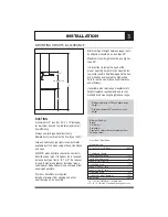 Preview for 5 page of Jenn-Air JXT5830 Installation Manual