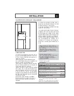 Preview for 15 page of Jenn-Air JXT5830 Installation Manual