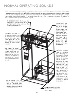 Preview for 68 page of Jenn-Air Luxury Series Service Manual