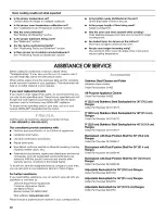 Preview for 32 page of Jenn-Air PRO-STYLE JDRP430 Use & Care Manual