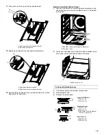 Preview for 19 page of Jenn-Air PRO-STYLE JGRP430W Installation Instructions Manual