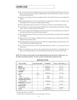 Preview for 22 page of Jenn-Air Pro-Style PRD3630 Use & Care Manual