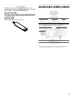 Preview for 17 page of Jenn-Air W10130023A Installation Instructions And Use & Care Manual