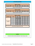 Preview for 35 page of Jennison Entertainment Technologies Wile E.Coyote's Rocket Wheel Service Manual