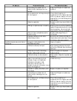 Preview for 48 page of Jenny Reciprocating Air Compressors Operation And Maintenance Manual