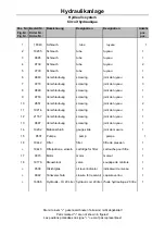 Preview for 52 page of Jensen 5510042710 Operating Instructions Manual