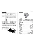 Preview for 15 page of Jensen CDH4110 Owner'S Manual