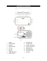 Preview for 6 page of Jensen JEP-150 User Manual