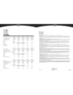 Preview for 6 page of Jensen JPS369 - 6 x 9 Triaxial Speakers Installation And Owner'S Manual