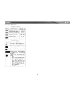 Preview for 24 page of Jensen Mobile Multimedia AM/FM/DVD Receiver VM9311 Instruction Manual