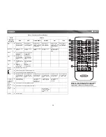 Preview for 44 page of Jensen Mobile Multimedia AM/FM/DVD Receiver VM9311 Instruction Manual