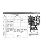 Preview for 72 page of Jensen Mobile Multimedia AM/FM/DVD Receiver VM9311 Instruction Manual