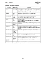 Preview for 21 page of Jensen VM9424BT Operating Instructions Manual