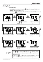 Preview for 11 page of JensPrima innoCon 6501P Operation Manual