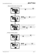 Preview for 16 page of JensPrima innoCon 6501P Operation Manual