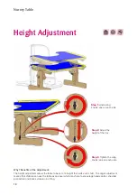 Preview for 18 page of Jenx Advanced Side Lying Board Instructions For Use Manual