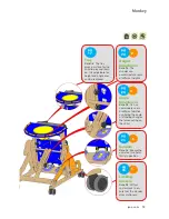 Preview for 13 page of Jenx Monkey Instructions For Use Manual