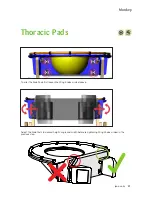 Preview for 21 page of Jenx Monkey Instructions For Use Manual