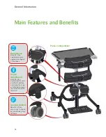 Preview for 14 page of Jenx Multistander Instructions For Use Manual