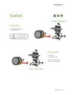 Preview for 21 page of Jenx Multistander Instructions For Use Manual