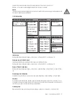 Preview for 21 page of Jesco GW 702 Operating Manual