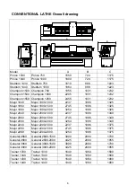 Preview for 7 page of Jesco PRINCE Instruction & Parts Manual