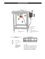 Preview for 4 page of JessEm Tool POW R TEK Operator'S Manual