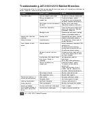 Preview for 10 page of Jet 505310 Operations & Parts Manual