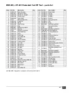 Preview for 11 page of Jet 505483 Operations & Parts Manual