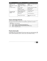 Preview for 11 page of Jet 505500 Operations & Parts Manual