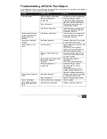 Preview for 9 page of Jet 505822 Operations & Parts Manual