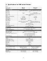 Preview for 6 page of Jet 577400 Operating Instructions And Parts Manual