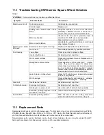 Preview for 14 page of Jet 577400 Operating Instructions And Parts Manual