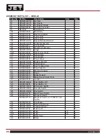 Preview for 28 page of Jet 891100 Operating Instructions And Parts Manual