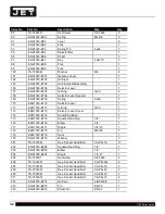 Preview for 32 page of Jet 892100 Operating Instructions And Parts Manual