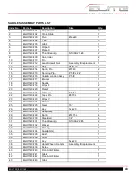 Preview for 43 page of Jet 892100 Operating Instructions And Parts Manual