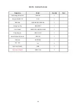 Preview for 37 page of Jet BD-7VS Operating Instructions & Parts List Manual