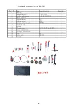 Preview for 38 page of Jet BD-7VS Operating Instructions & Parts List Manual